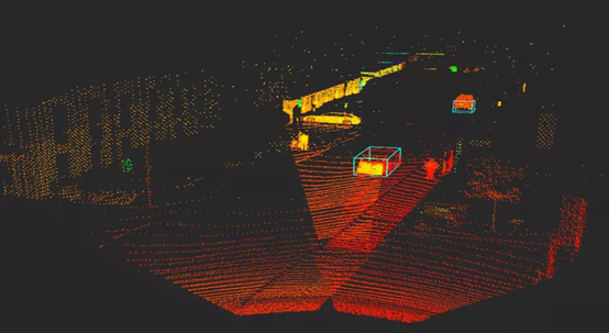 激光雷达之flash扫描示意图 激光雷达之flash扫描示意图