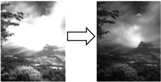 影像识别CMOS高清成像 影像识别CMOS高清成像
