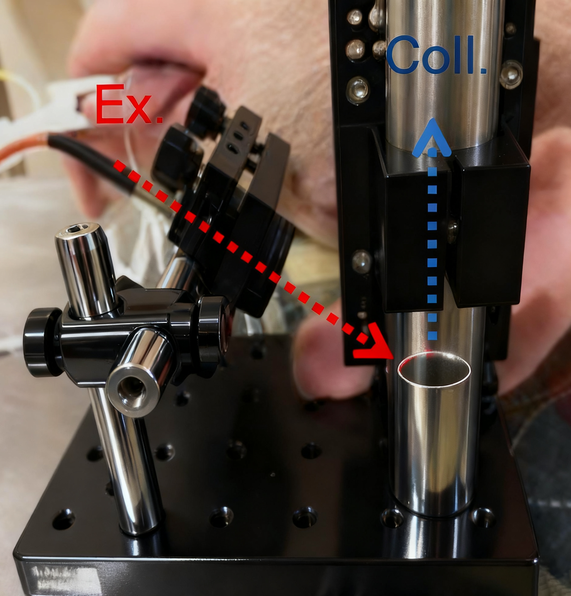 无创血糖测量的拉曼光谱法测量仪 无创血糖测量的拉曼光谱法测量仪